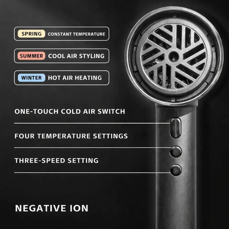 Total Control for Perfect Styling