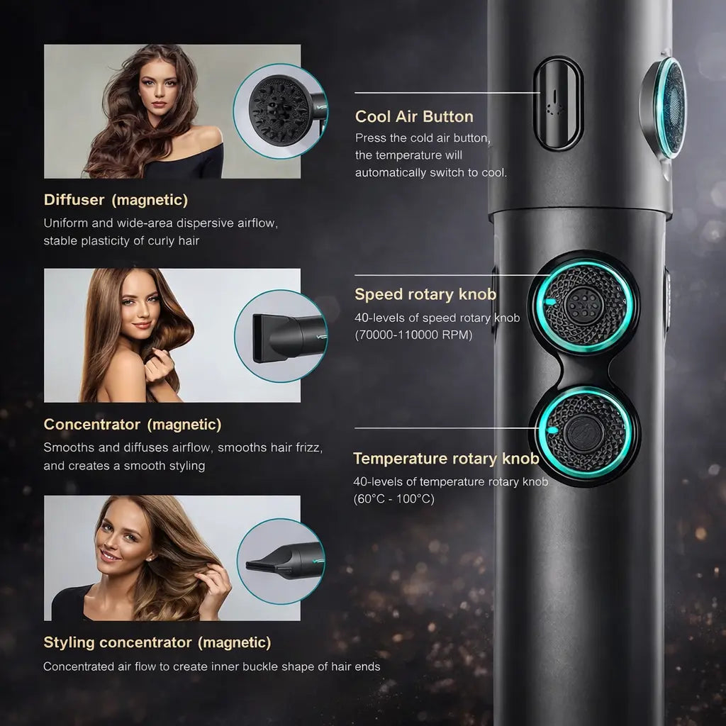 InclusifBeauty - VGR Hair Dryer Professional