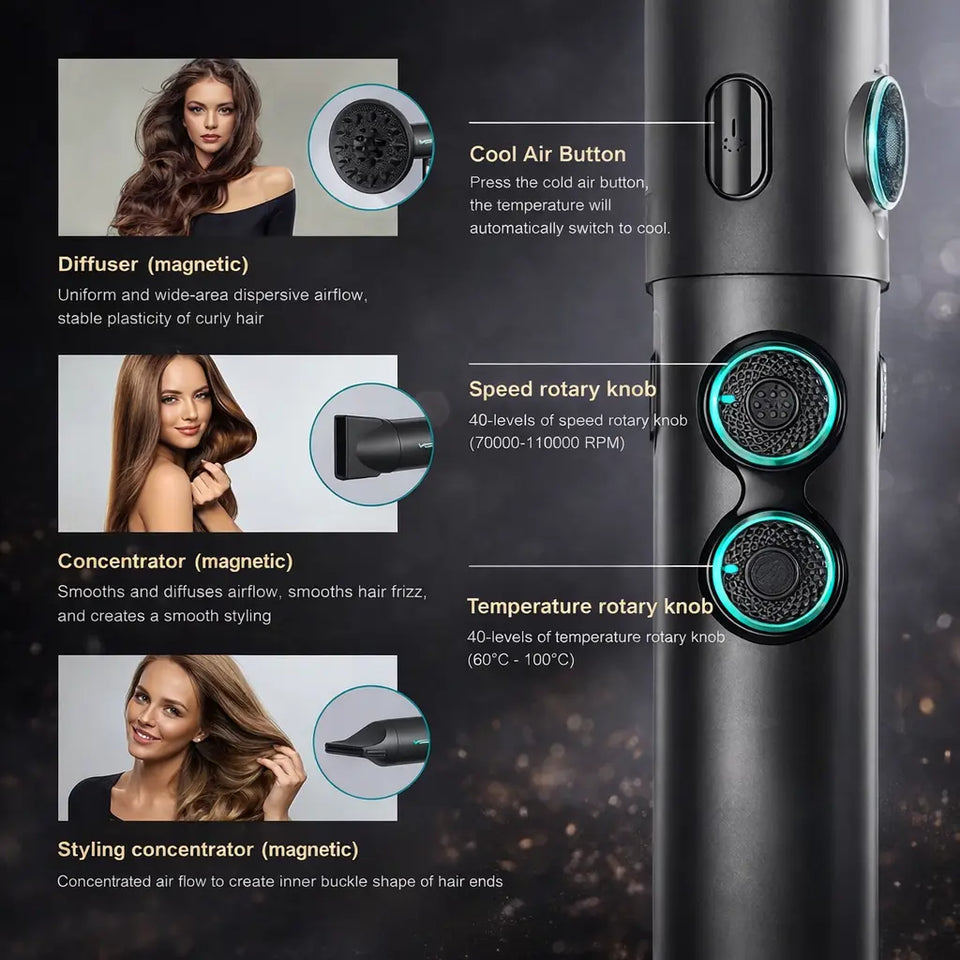 A Hair Dryer Designed for Performance