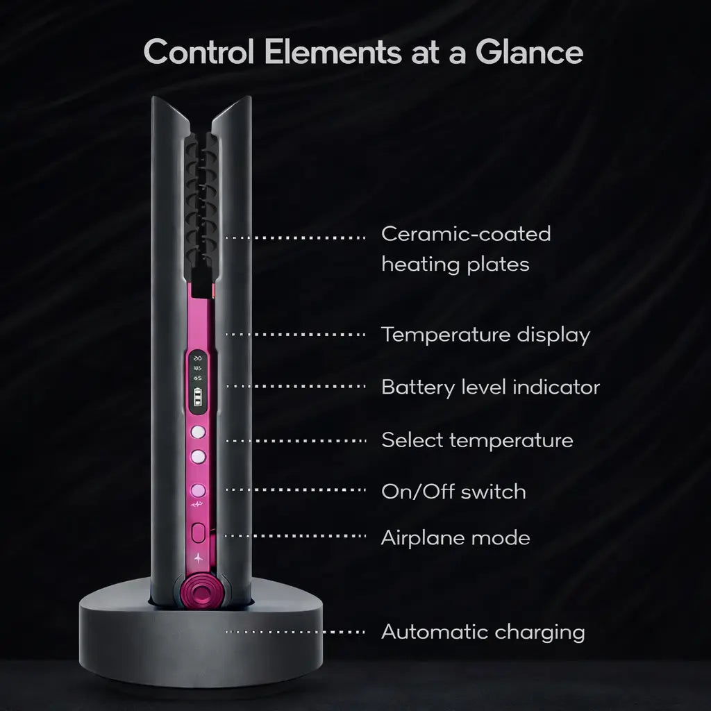 InclusifBeauty – Wireless Styling Anytime
