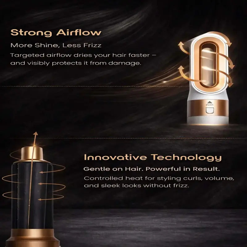 InclusifBeauty- 5-in-1 Multifunction Hair Styler